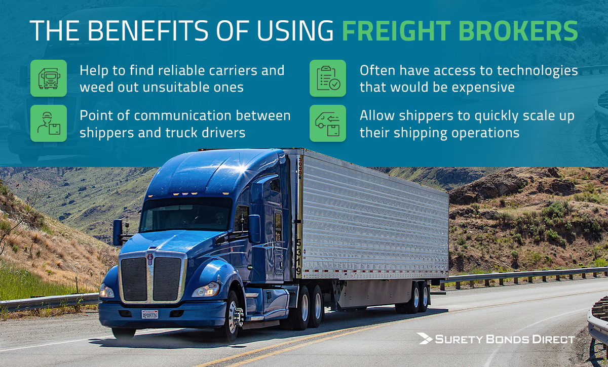 Freight Broker Duties and Responsibilities: Navigating the Logistics Landscape